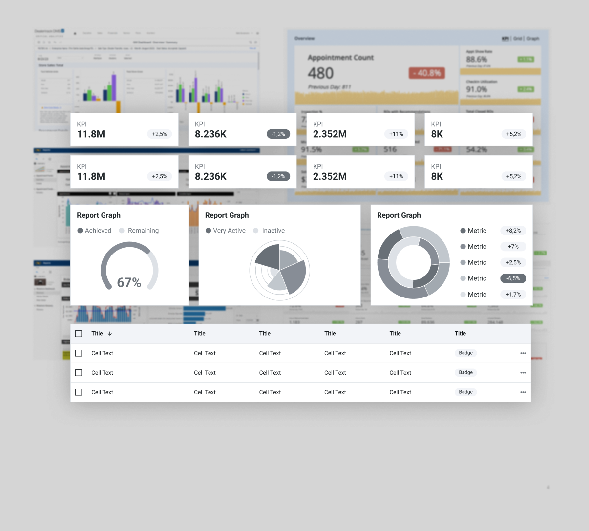 Data visualization design evolution
